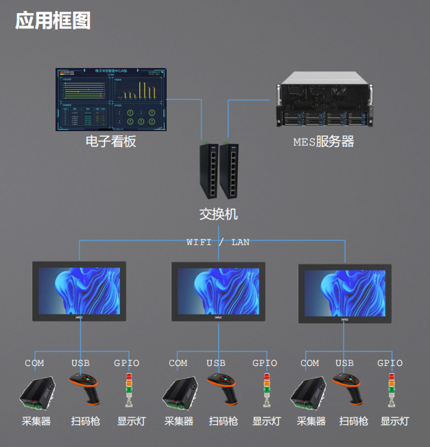 Z6���������й����ٷ���վ