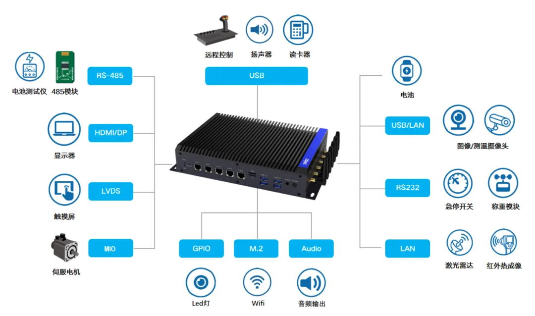 Z6���������й����ٷ���վ