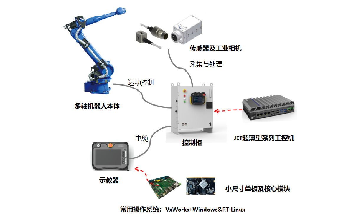Z6���������й����ٷ���վ