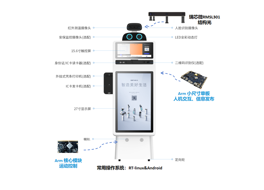 Z6���������й����ٷ���վ