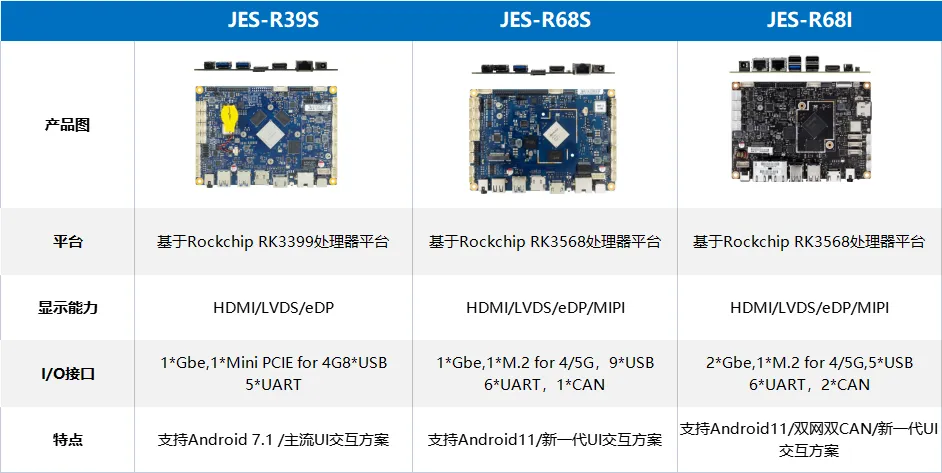 Z6���������й����ٷ���վ
