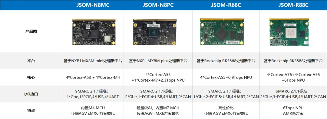 Z6���������й����ٷ���վ