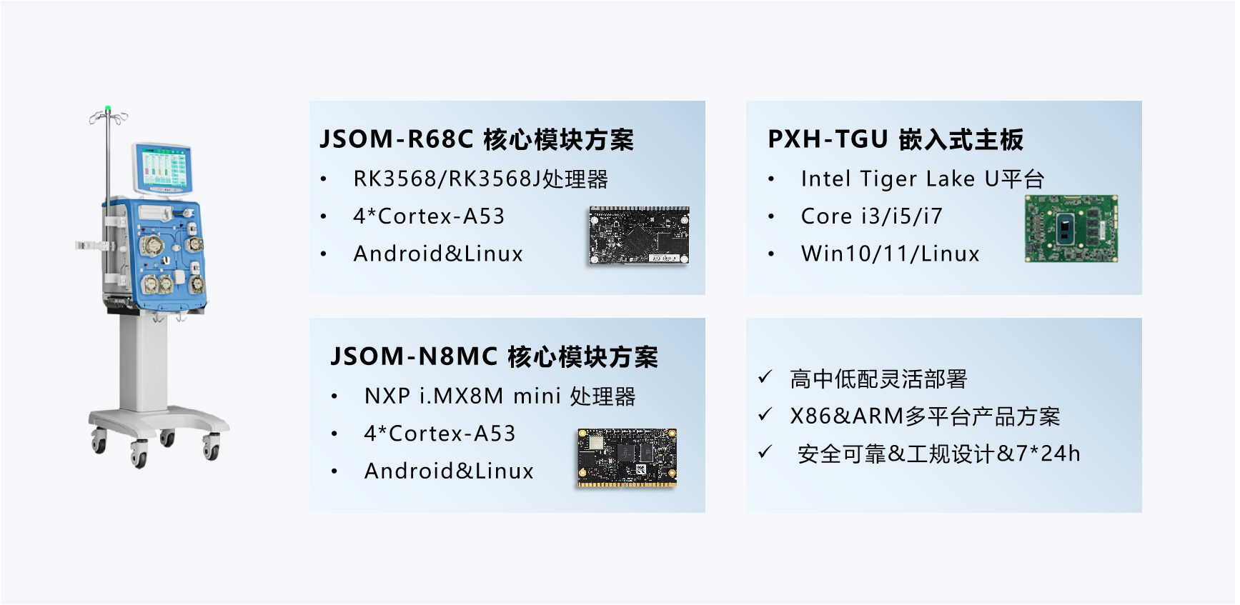 Z6·尊龙「中国」官方网站