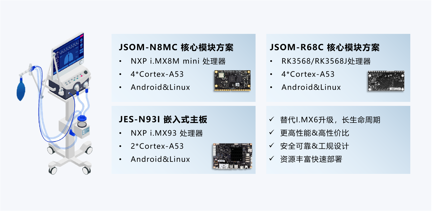 Z6·尊龙「中国」官方网站