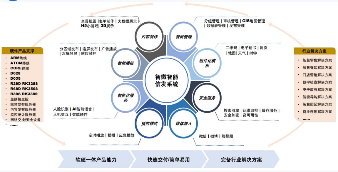 Z6¡¤×ðÁú¡¸Öйú¡¹¹Ù·½ÍøÕ¾