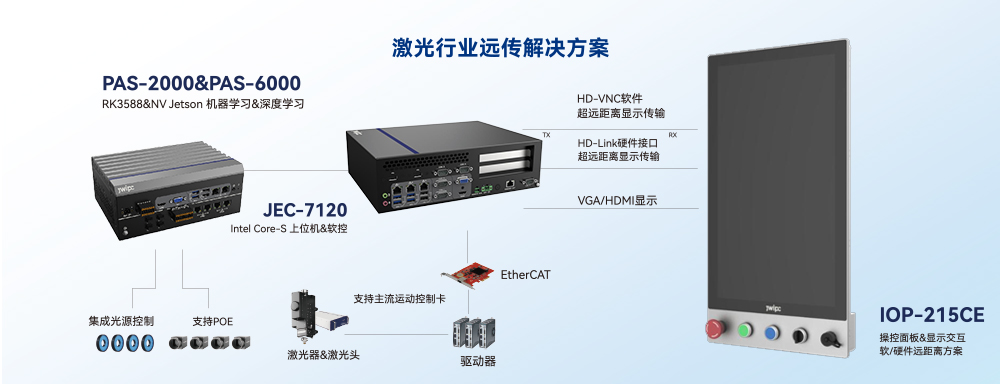 Z6���������й����ٷ���վ