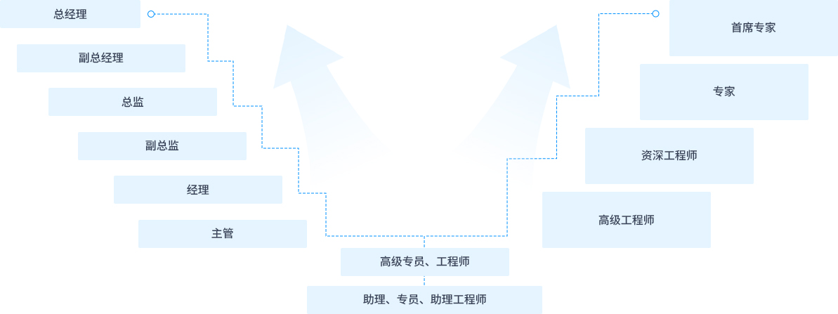 Z6���������й����ٷ���վ